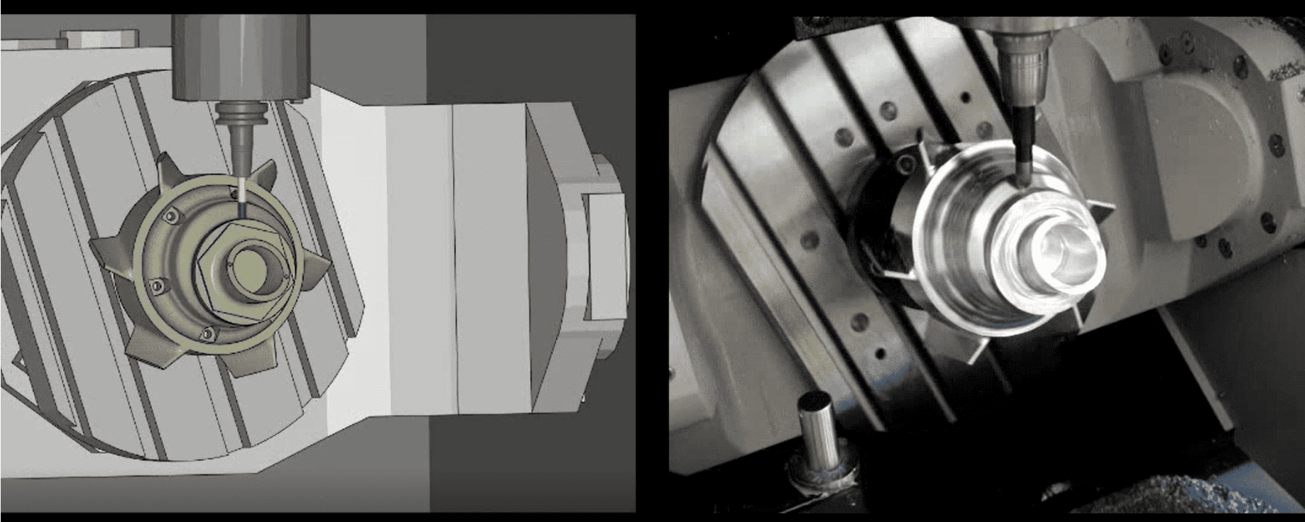 KINEMATICS SIMULATION VS NC SIMULATION