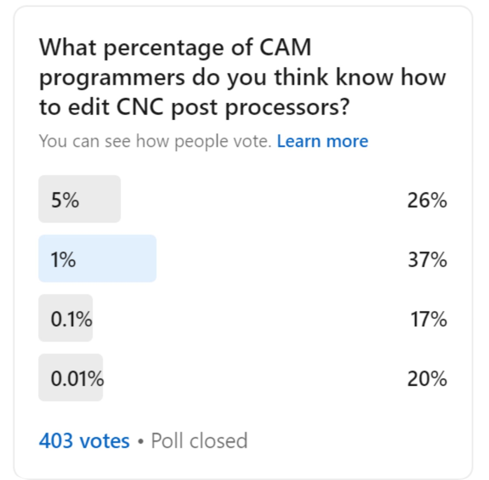 Post Processor Editing 1