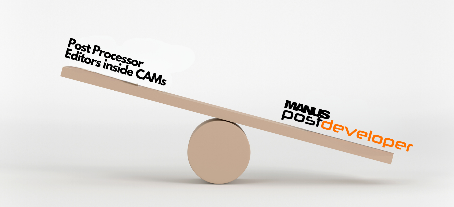 cam inside post processor 6